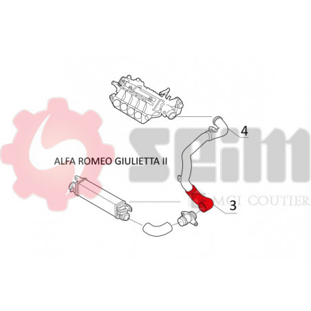 Gaine de suralimentation SEIM