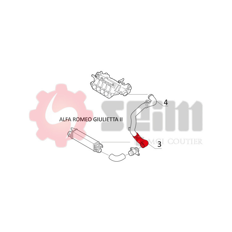 Gaine de suralimentation SEIM