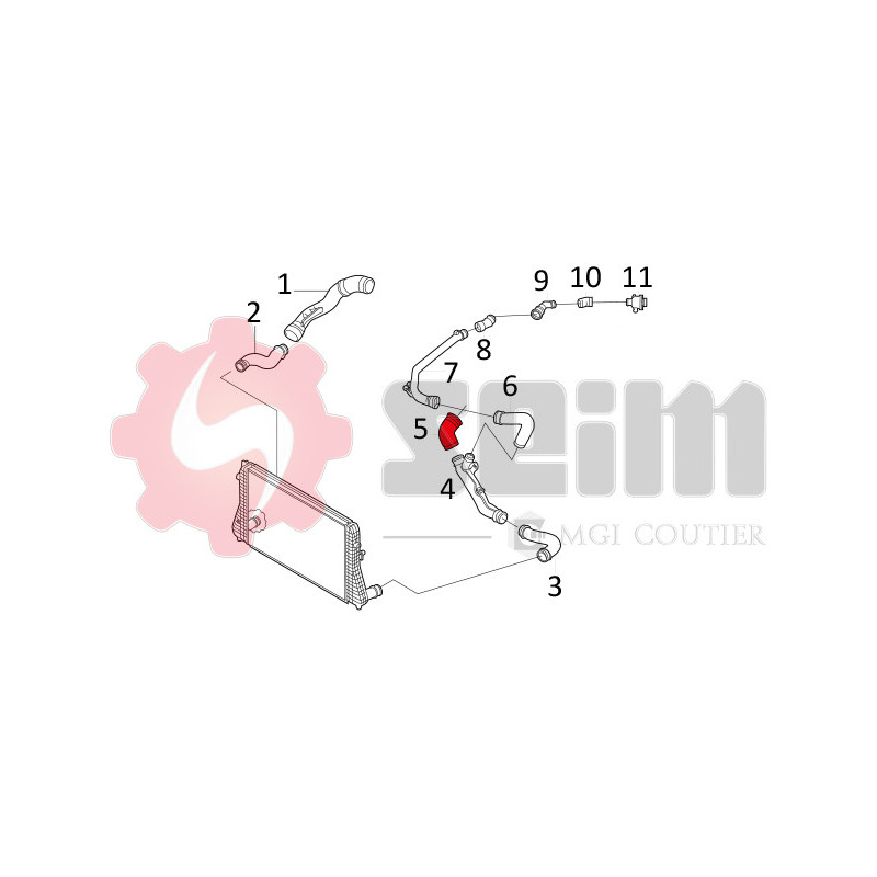 Gaine de suralimentation SEIM