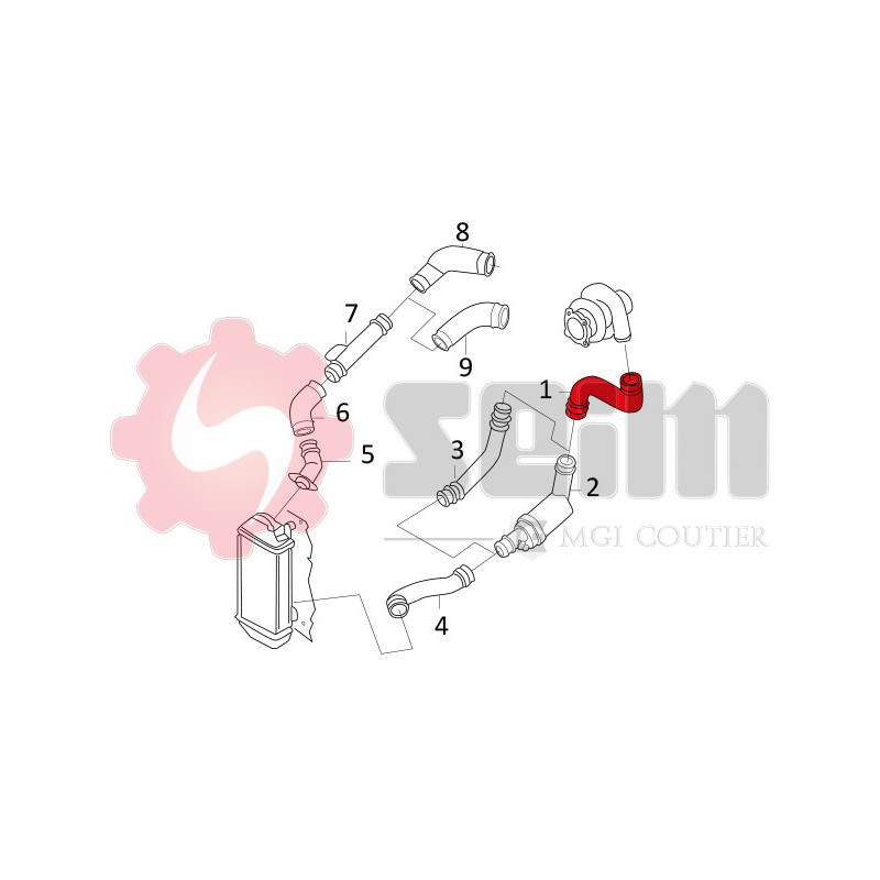 Gaine de suralimentation SEIM