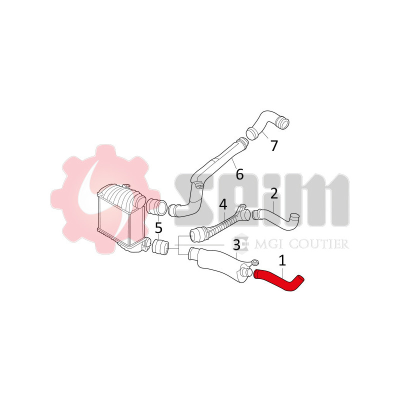 Gaine de suralimentation SEIM