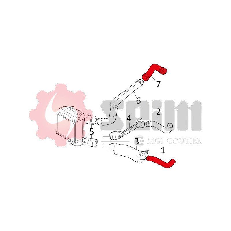 Gaine de suralimentation SEIM