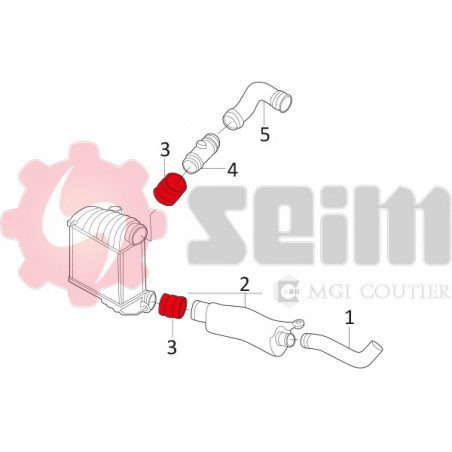 Gaine de suralimentation SEIM