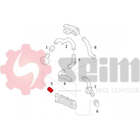 Gaine de suralimentation SEIM