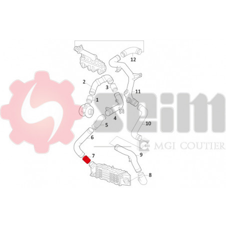 Gaine de suralimentation SEIM