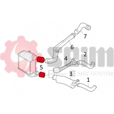 Gaine de suralimentation SEIM