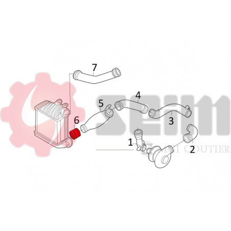 Gaine de suralimentation SEIM