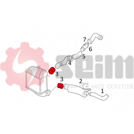 Gaine de suralimentation SEIM