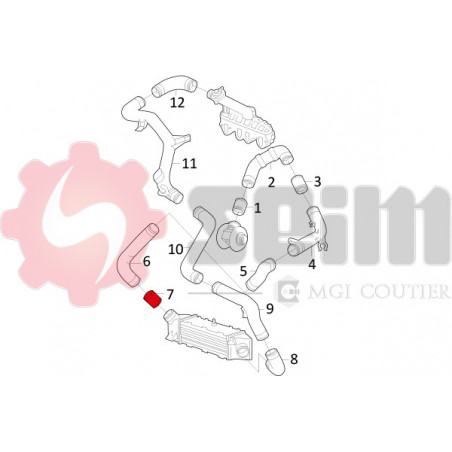Gaine de suralimentation SEIM