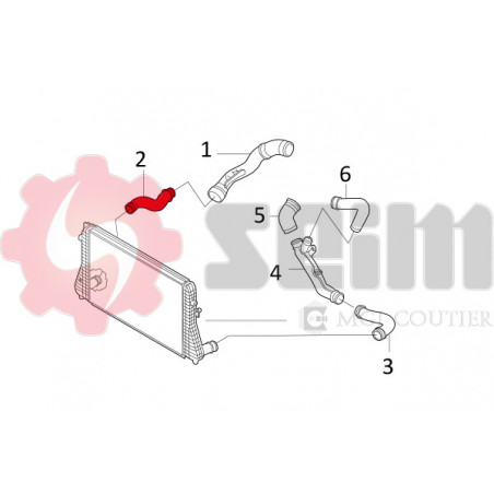 Gaine de suralimentation SEIM