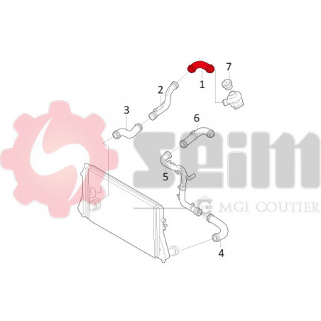 Gaine de suralimentation SEIM