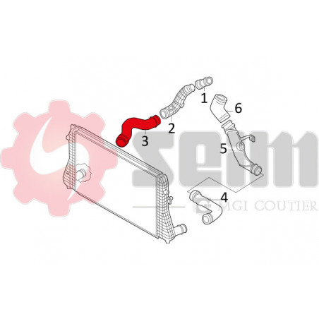 Gaine de suralimentation SEIM