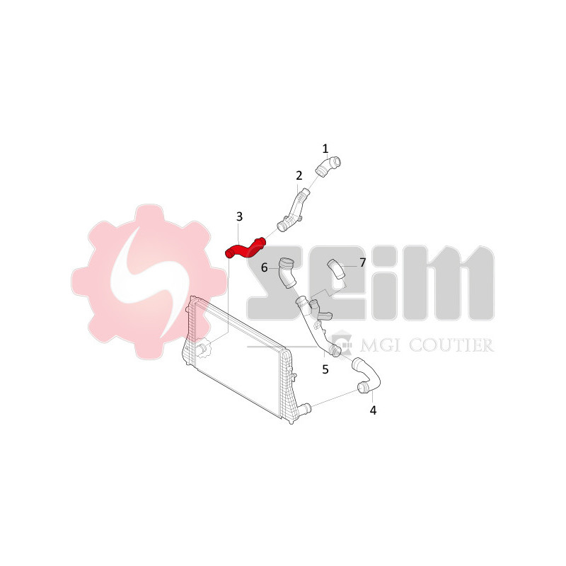 Gaine de suralimentation SEIM