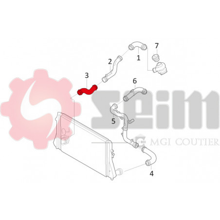 Gaine de suralimentation SEIM