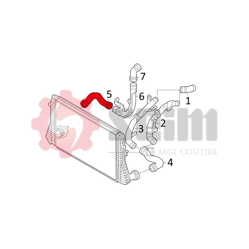 Gaine de suralimentation SEIM