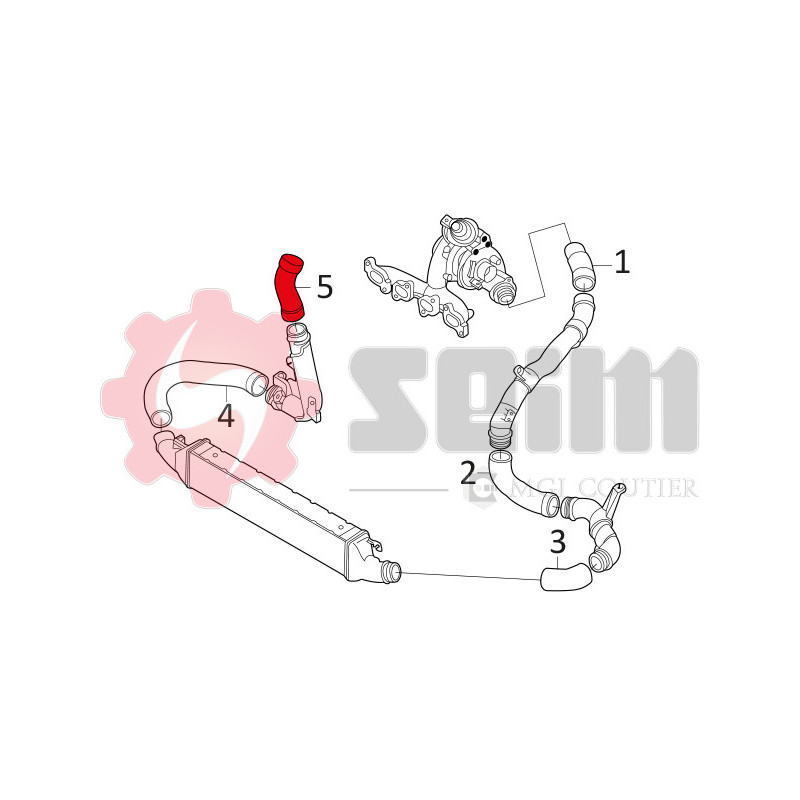 Gaine de suralimentation SEIM