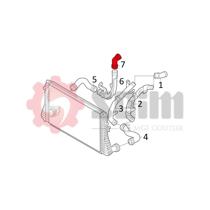 Gaine de suralimentation SEIM