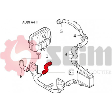 Gaine de suralimentation SEIM