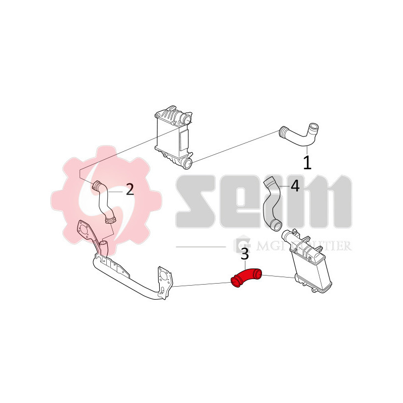 Gaine de suralimentation SEIM