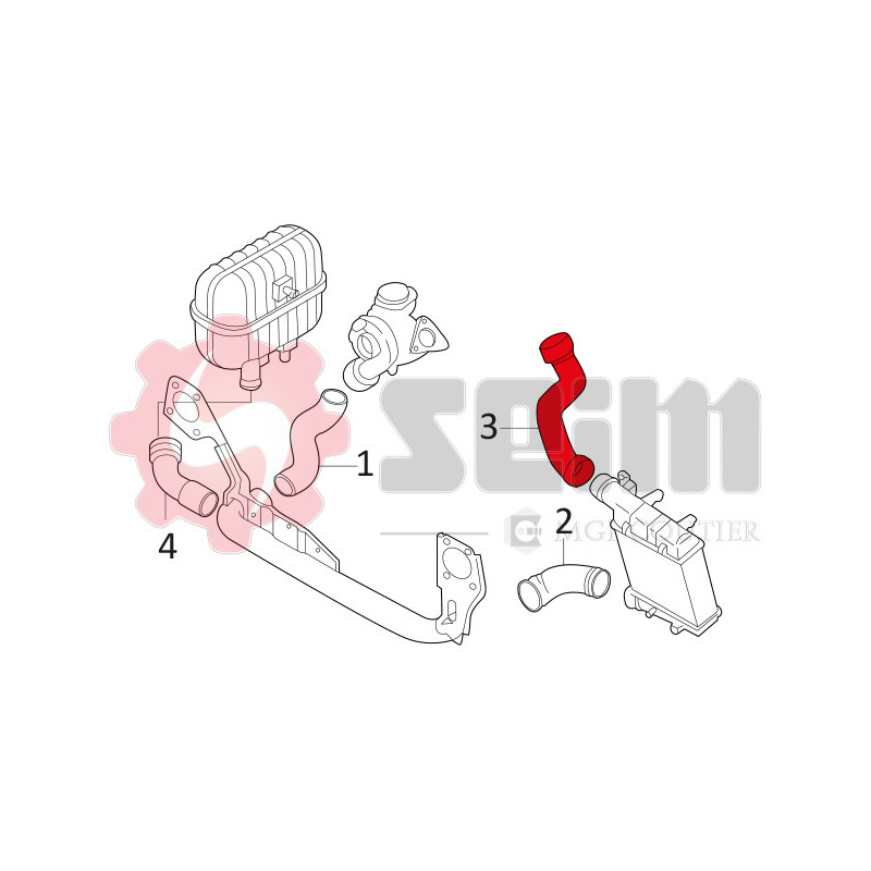 Gaine de suralimentation SEIM