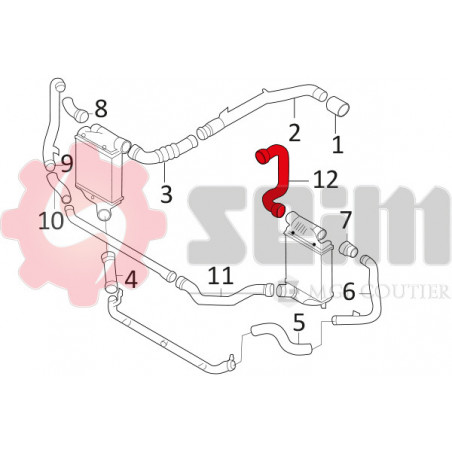 Gaine de suralimentation SEIM