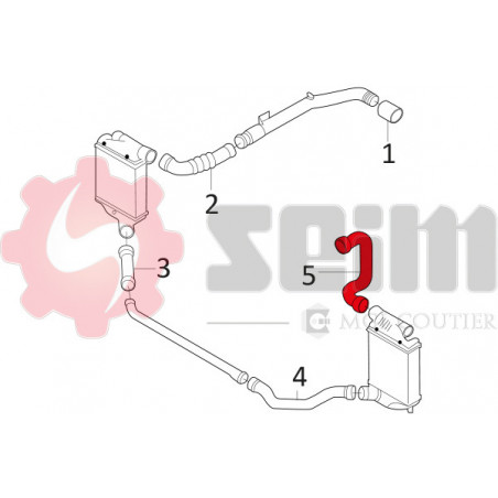 Gaine de suralimentation SEIM
