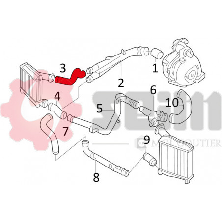 Gaine de suralimentation SEIM