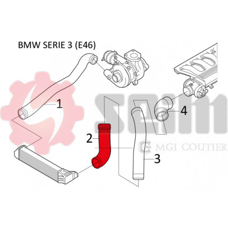 Gaine de suralimentation SEIM