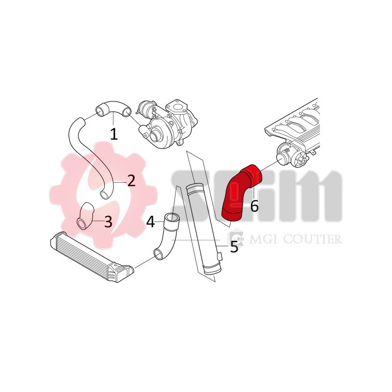 Gaine de suralimentation SEIM