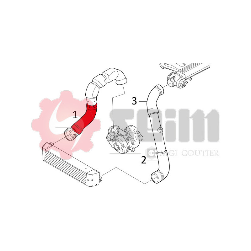 Gaine de suralimentation SEIM