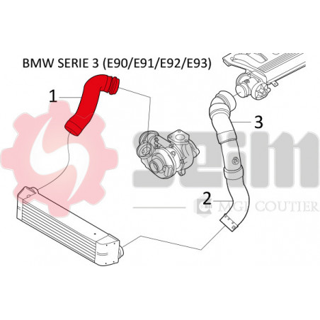 Gaine de suralimentation SEIM