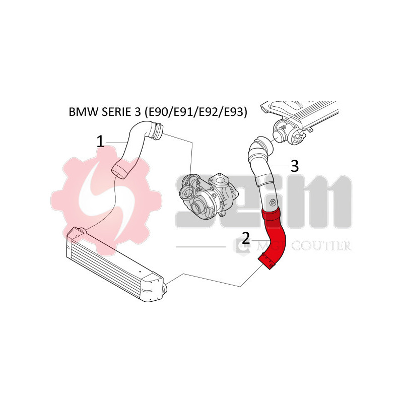 Gaine de suralimentation SEIM