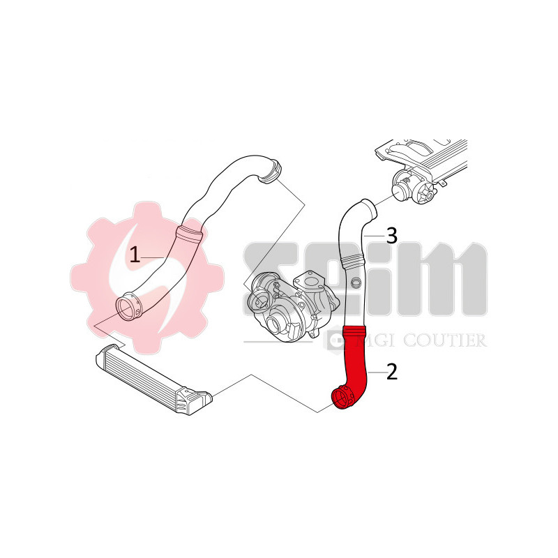 Gaine de suralimentation SEIM