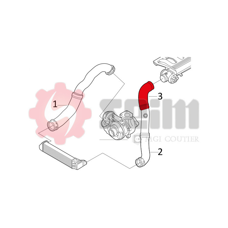 Gaine de suralimentation SEIM