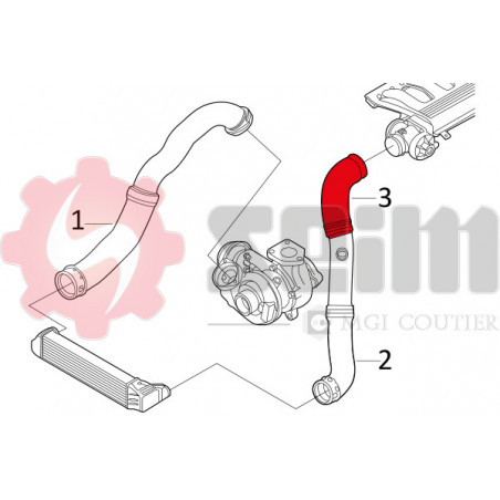 Gaine de suralimentation SEIM