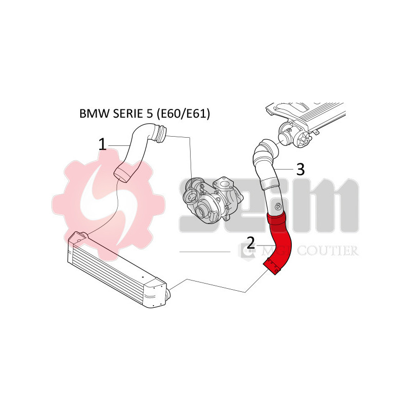 Gaine de suralimentation SEIM