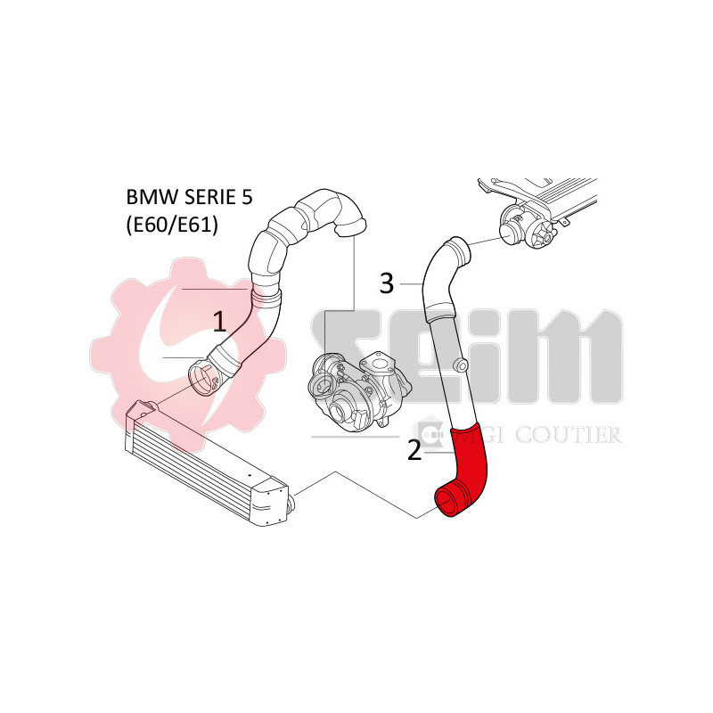 Gaine de suralimentation SEIM