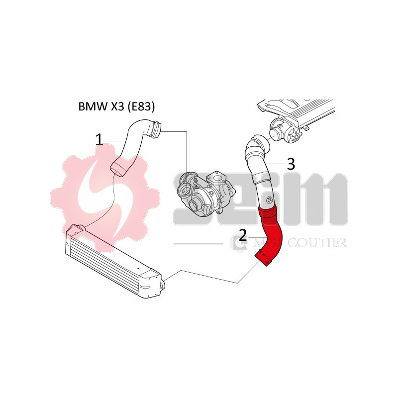 Gaine de suralimentation SEIM