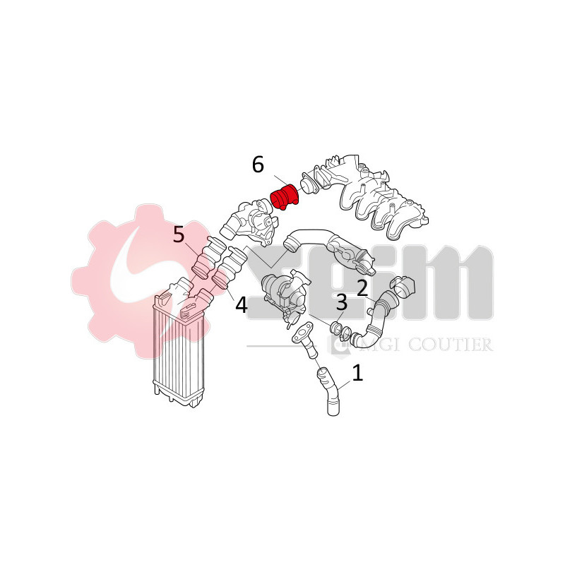 Gaine de suralimentation SEIM