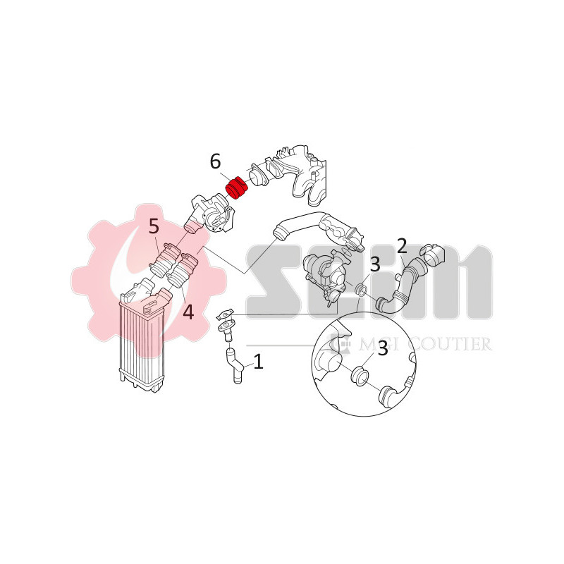 Gaine de suralimentation SEIM