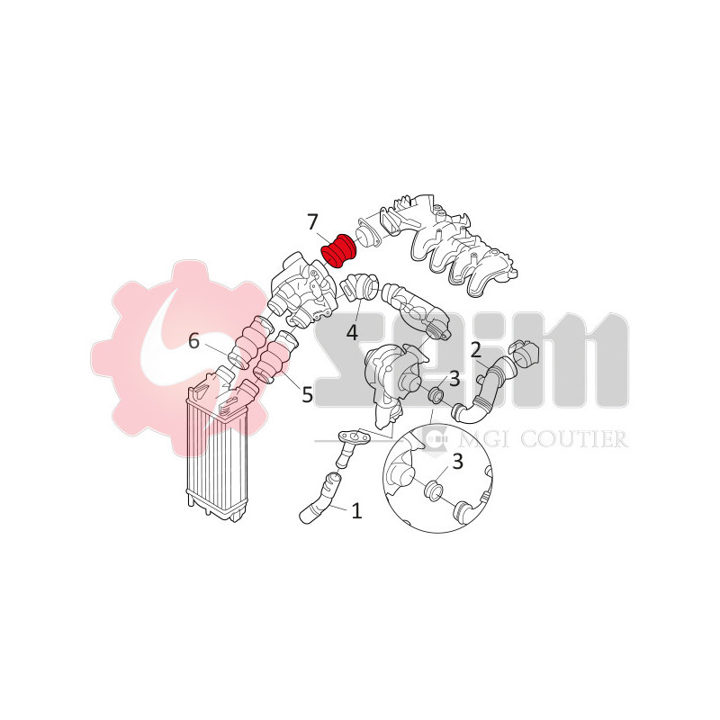 Gaine de suralimentation SEIM