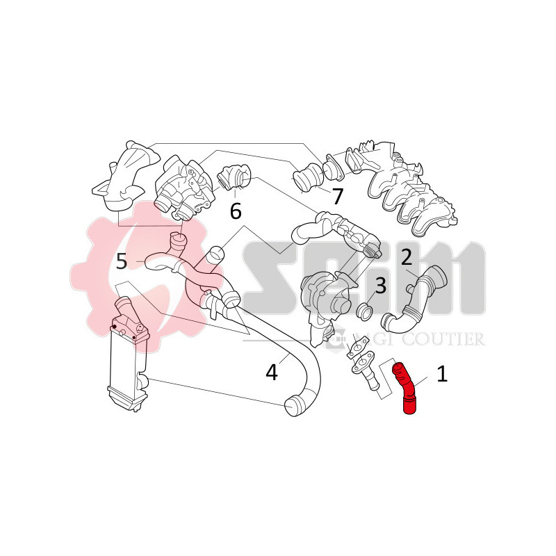 Gaine de suralimentation SEIM