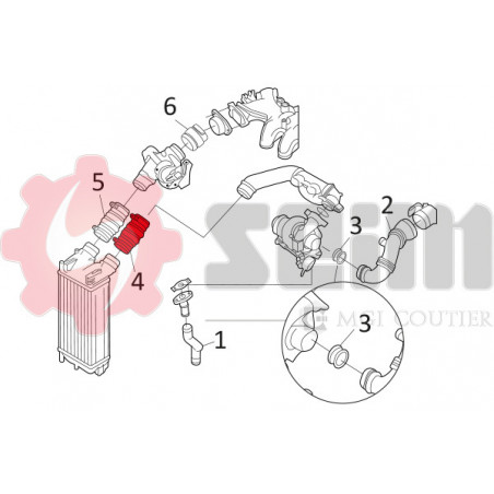 Gaine de suralimentation SEIM