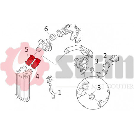 Gaine de suralimentation SEIM