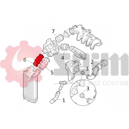 Gaine de suralimentation SEIM