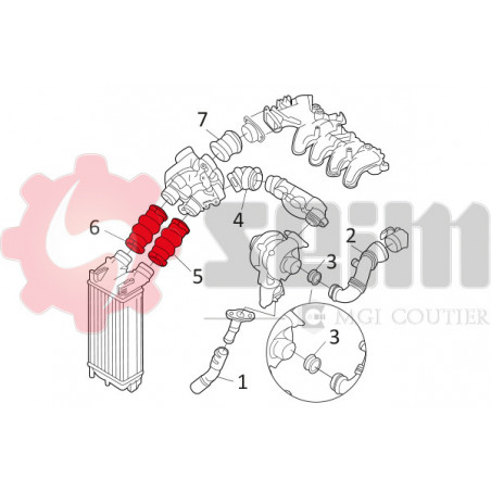 Gaine de suralimentation SEIM