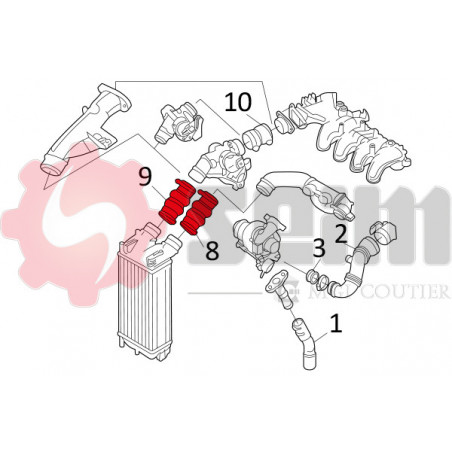 Gaine de suralimentation SEIM