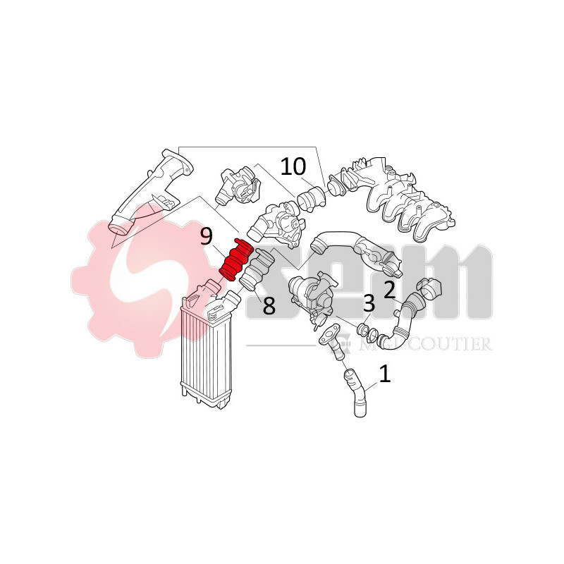 Gaine de suralimentation SEIM