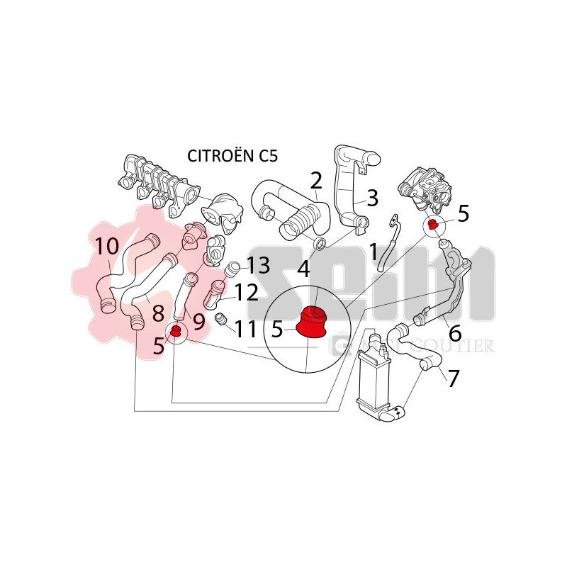 Gaine de suralimentation SEIM
