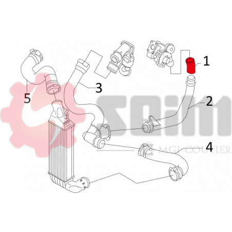 Gaine de suralimentation SEIM